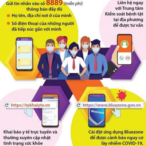 Aucoschool - Tuyên truyền phòng, chống dịch